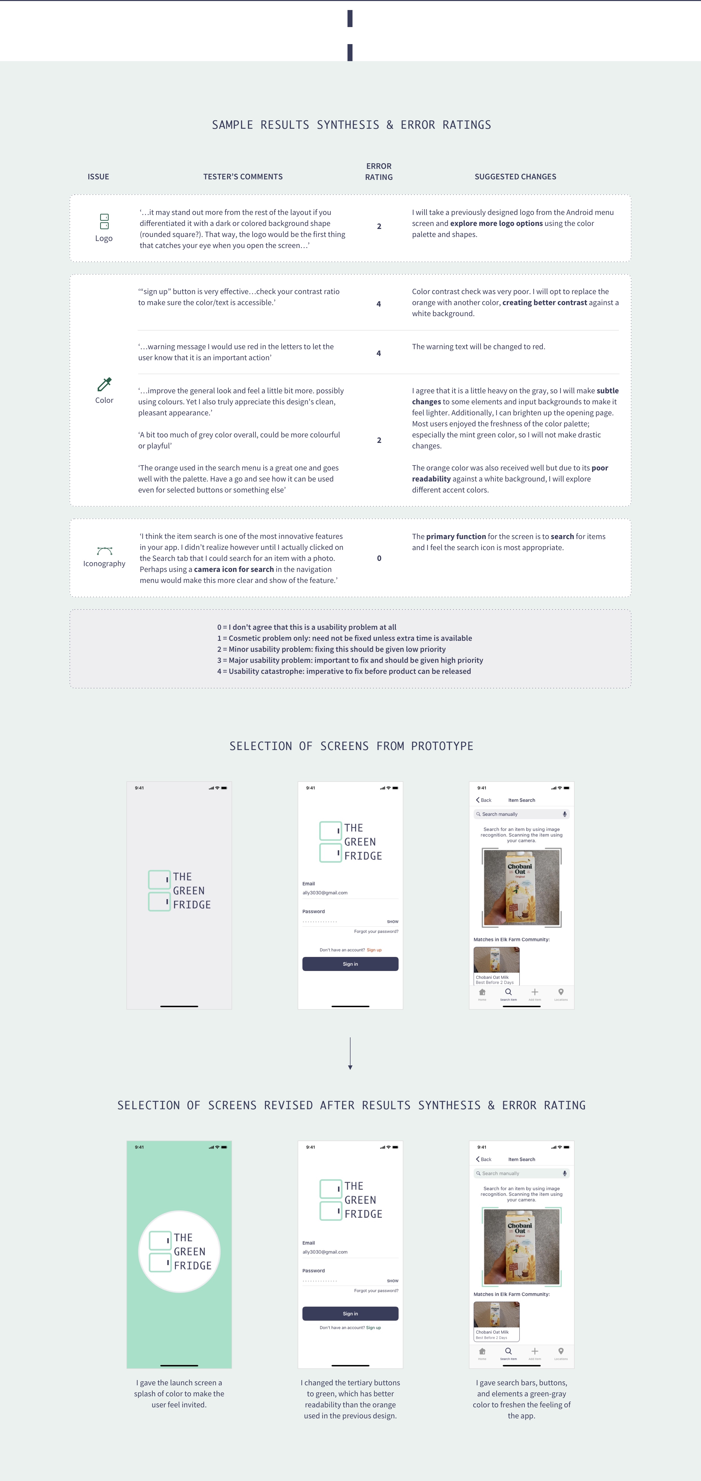 Sample results synthesis and error ratings. Wireframes with updated designs